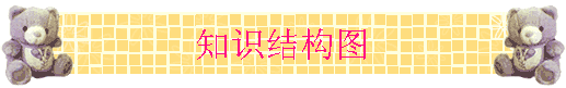 ֪ʶṹͼ