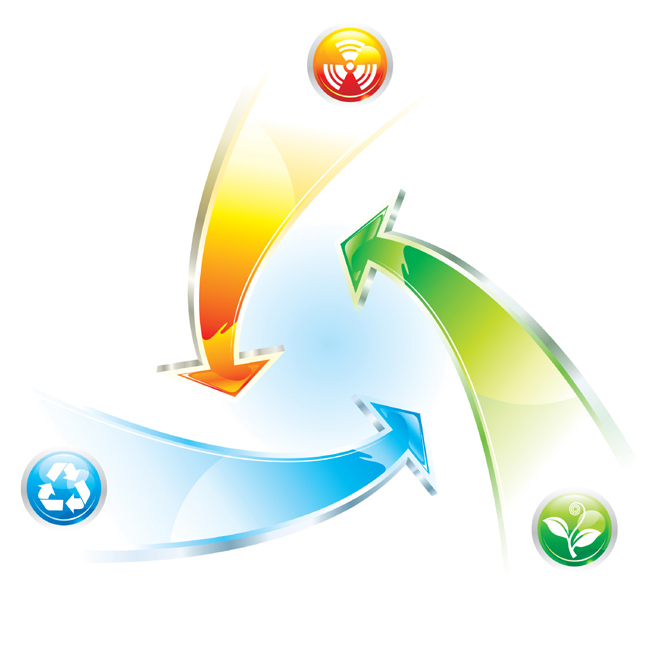 学习元中学习活动的相关说明