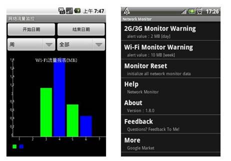 网络流量监控---android平台软件