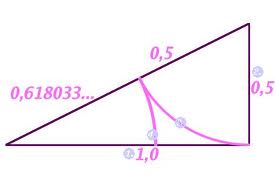 北师大版数学八年级下册黄金分割