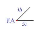 人教版二年级上册角的初步认识