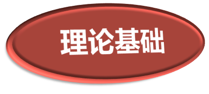 小学数学——圆的认识