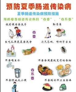 1-2《传染病及其预防》学案