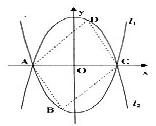 抛物线对称图象的解析式