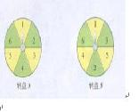 游戏的公平与不公平