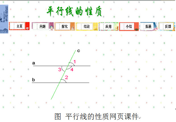 平行线的性质（第一课时)